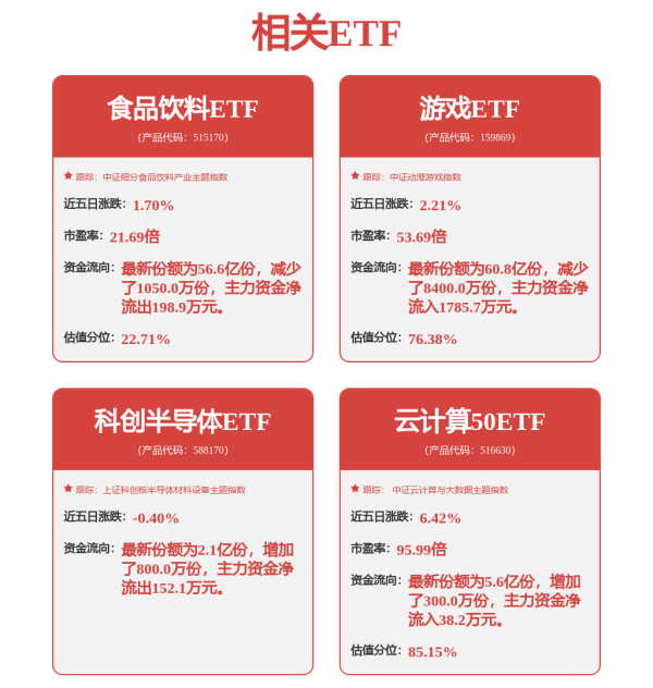 在线股票配资门户网 A+H架构落定，三花智控下一步走向哪里？