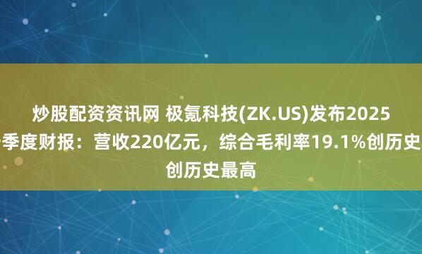 炒股配资资讯网 极氪科技(ZK.US)发布2025年一季度财报：营收220亿元，综合毛利率19.1%创历史最高