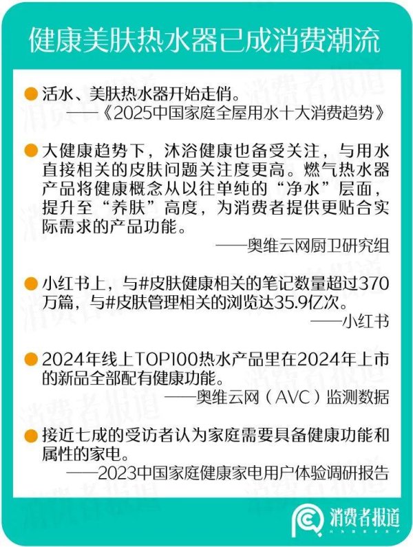 股票10倍配资 水质决定肤质？今年热水器刮起了“美肌”风