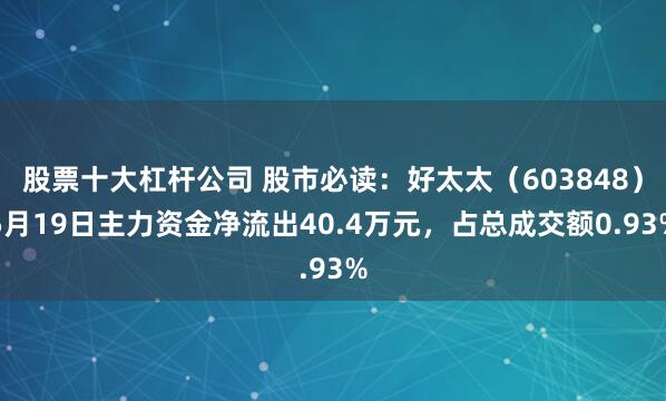 股票十大杠杆公司 股市必读：好太太（603848）5月19日主力资金净流出40.4万元，占总成交额0.93%