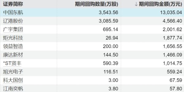 国内大的证券公司 国家主席习近平出席第二届中国—中亚峰会
